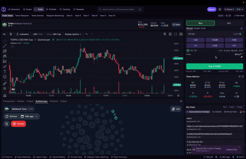 Multi-Wallet — Global vs local context 2